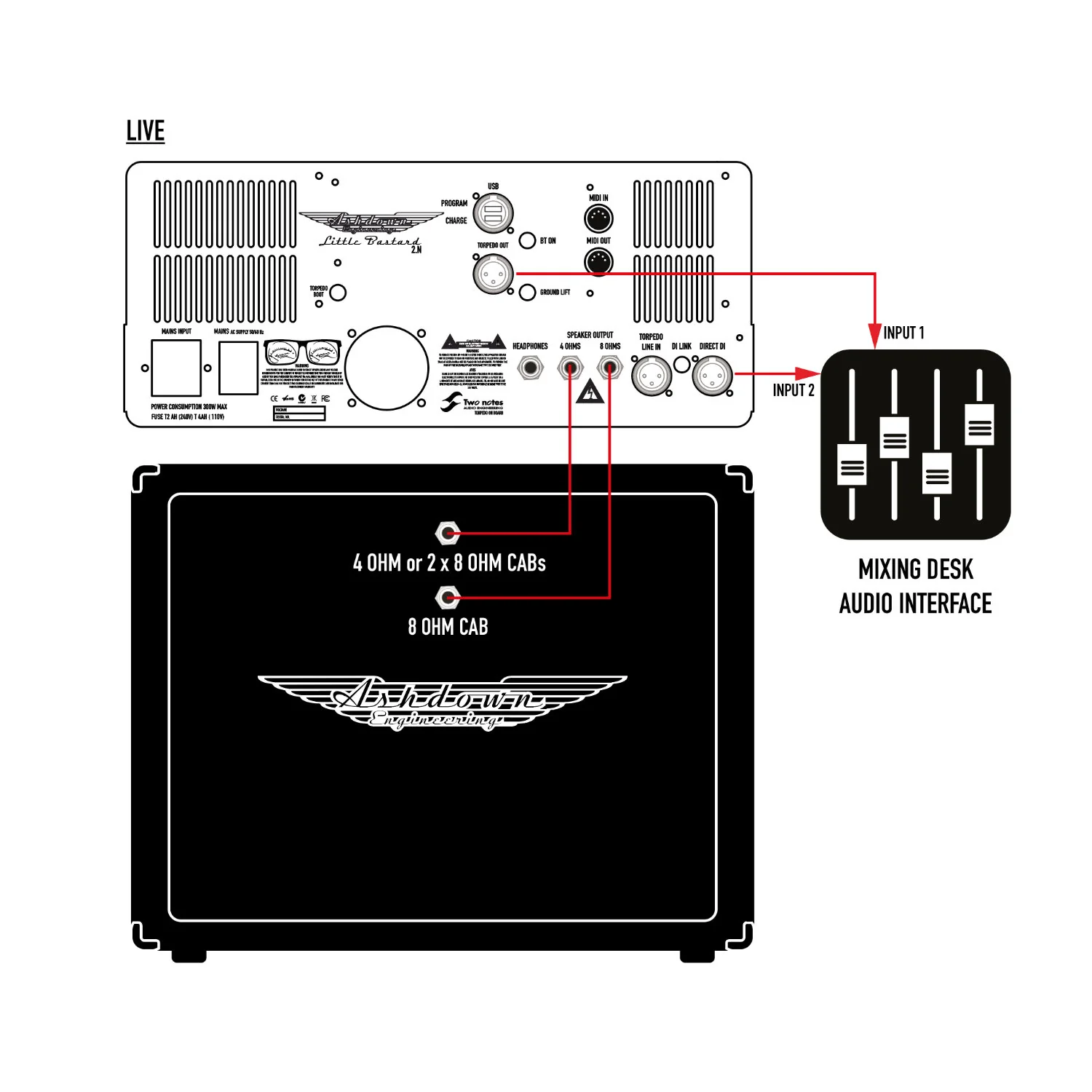 LB 30 2.N - Image 5