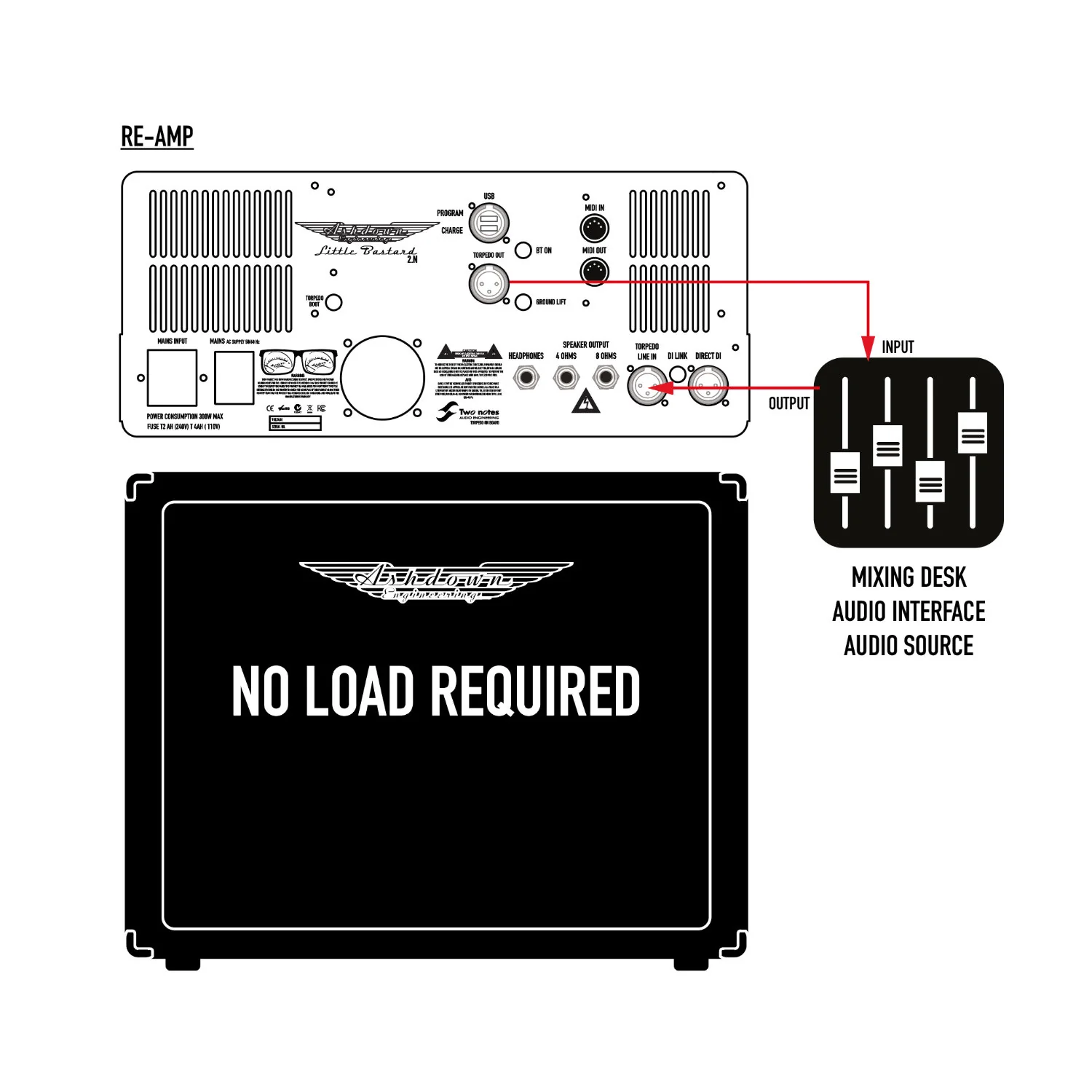 LB 30 2.N - Image 6